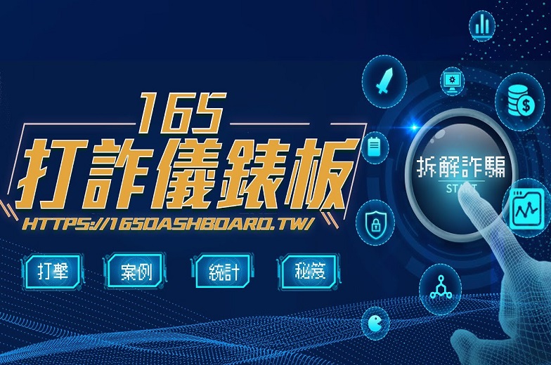 手機個資示意圖